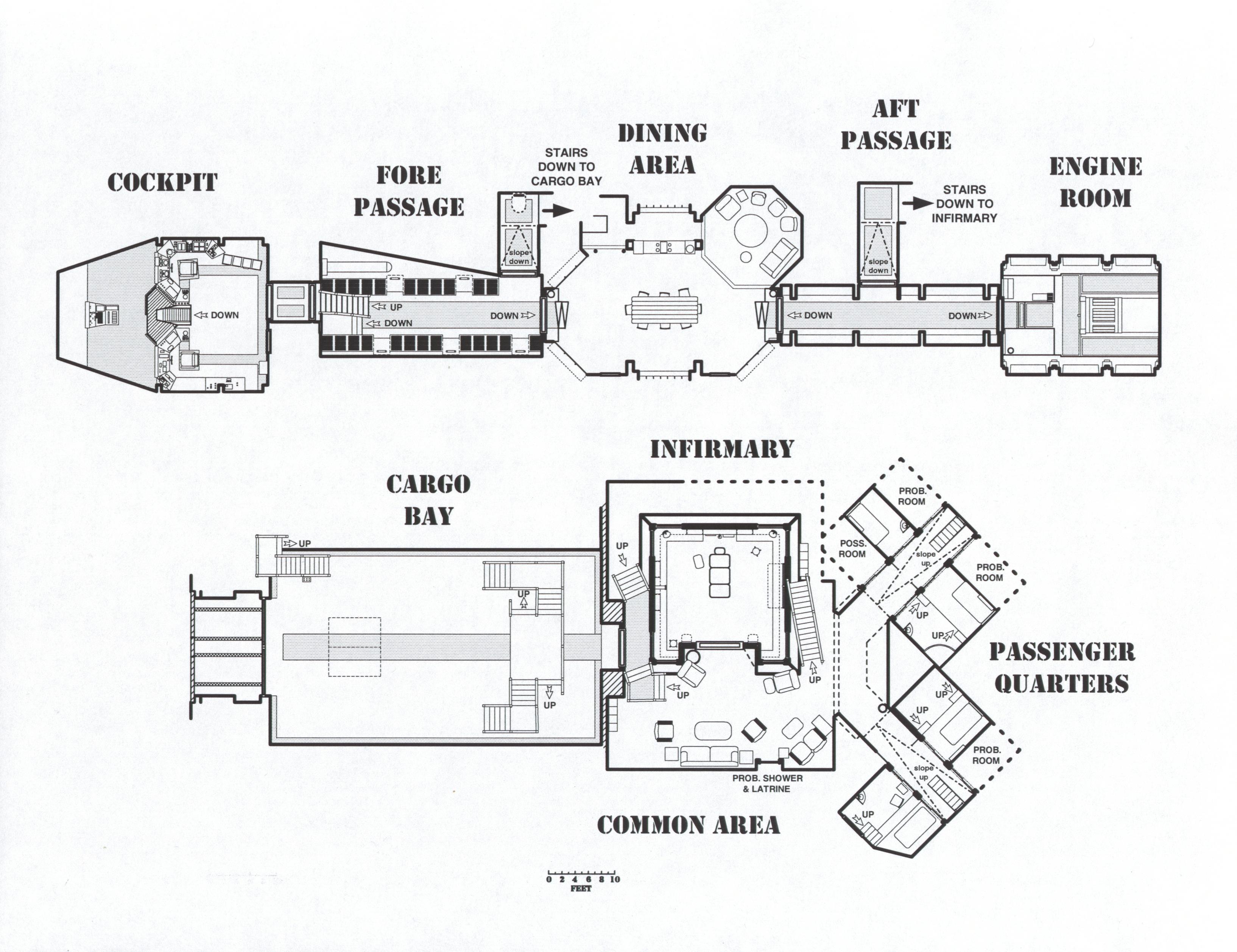 Serenity Deckplans to Scale (1) by gaidheal